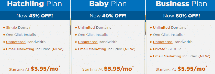 Hostgator Web Hosting Bakages Domainhostcoupon