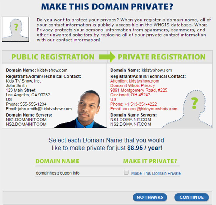 Domain private DomainIT