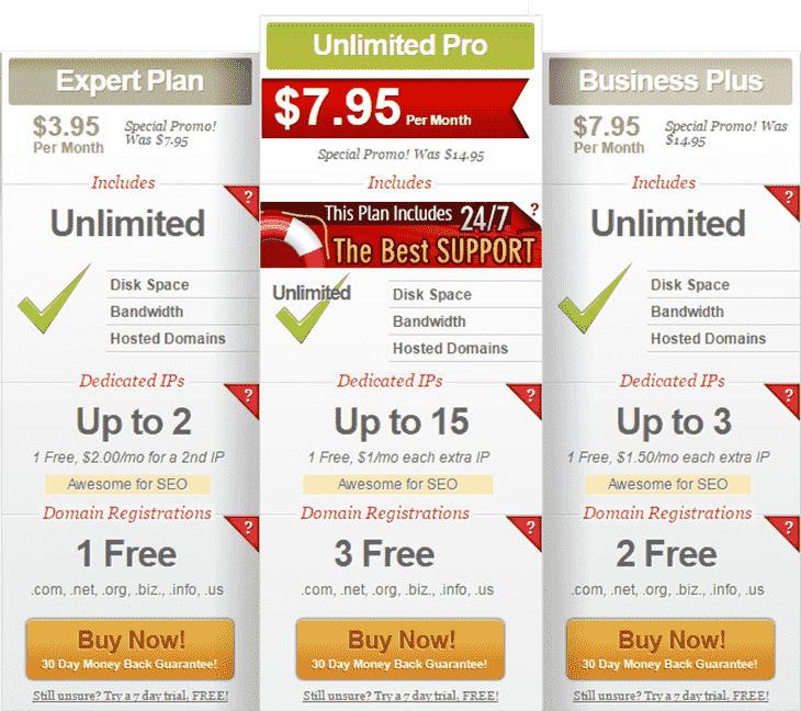 Hosting Plans ixwebhsoting