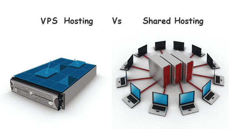 vps-vs-shared