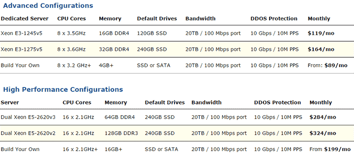 Dedicated Servers