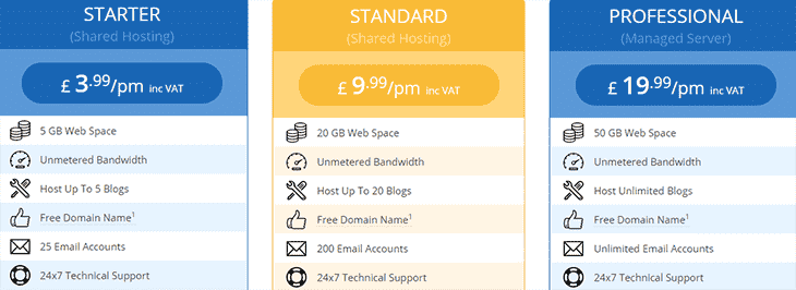Web hsoting package