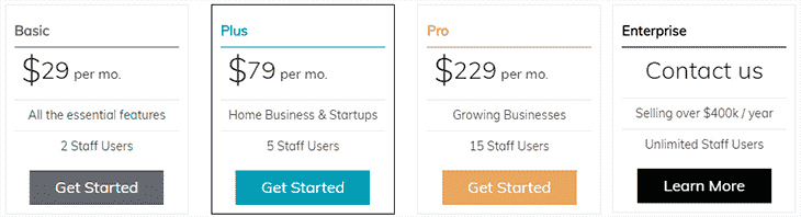 3dCard Plans