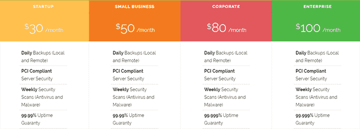 Business Hosting Plans