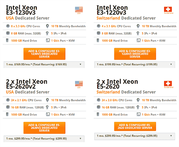 Dedicated Server Plans at QHoster