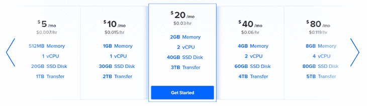 DigitalOcean VPS