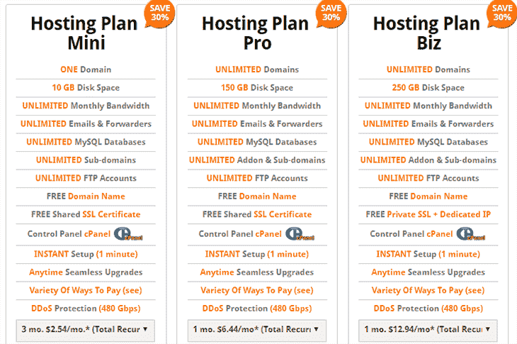 QHoster Web Hosting plans