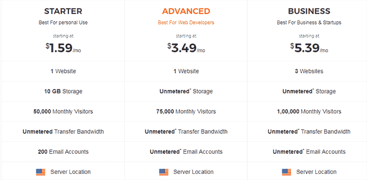 Web Hosting at BigRocK