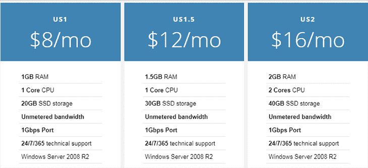 Window VPS Plans