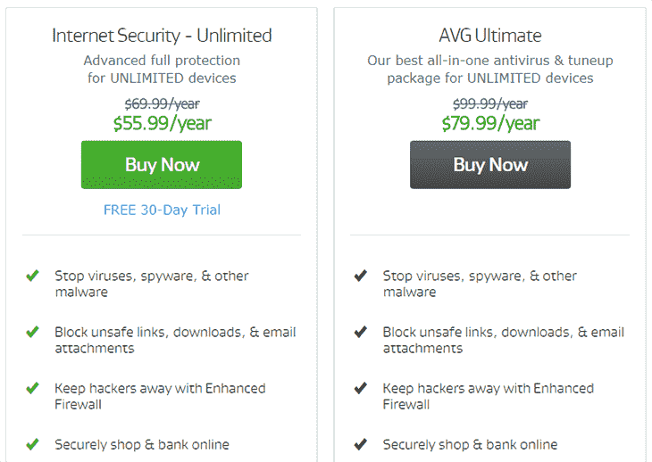 AVG AntiVirus Software