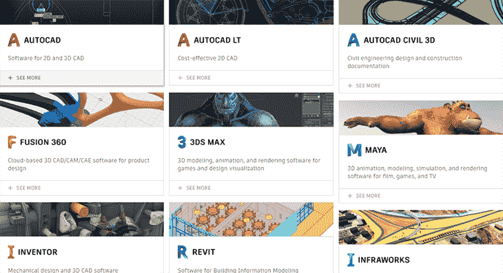 AutoDesk Softwares