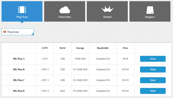 Cloud Server Plans at VPB