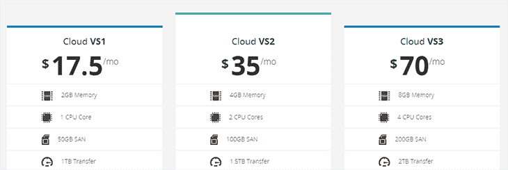 Cloud Servers at SteadyCloud