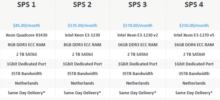 Dedcated Server at ShineServers