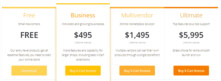 Ecommerce Software at Xcart