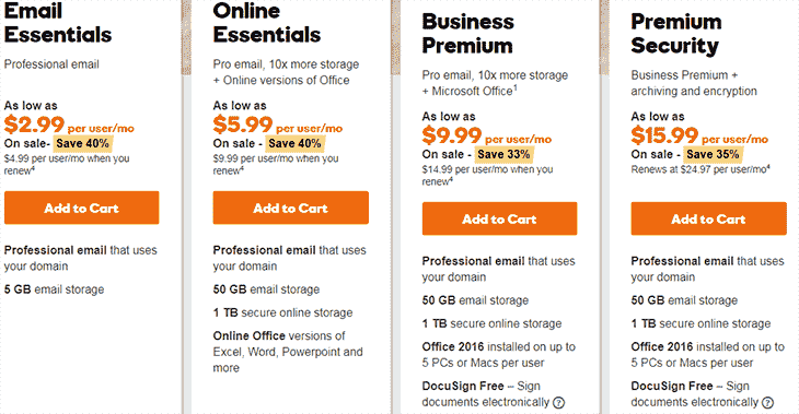 Email Storage at Godaddy