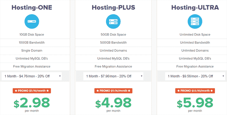 Web Hosting Plans at QualityHostOnline