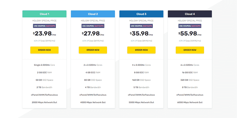 Fully Managed SSD Cloud VPS at Fastcomet