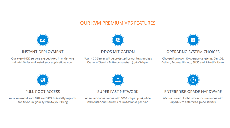 Hostdare VPS KVM Premium Features