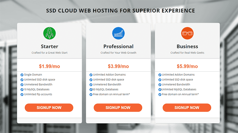 SSD cloud web hosting for a superior experience