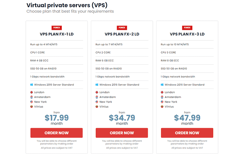 vps forex trader Virtual private servers