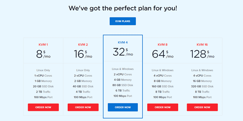 Dedicated.com has the perfect hosting plan for you!