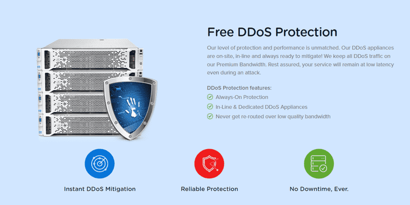 Free DDoS protection is included in every service offered by Dedicated.com
