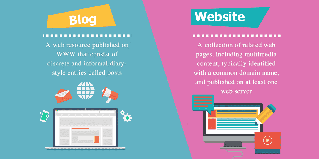 The Difference Between Website And Blog