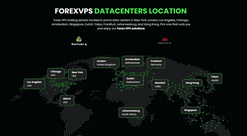 ForexVPS.net provides services to many countries