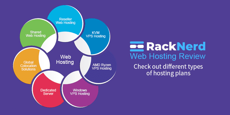 RackNerd Hosting Plans - Check out different types of hosting plans