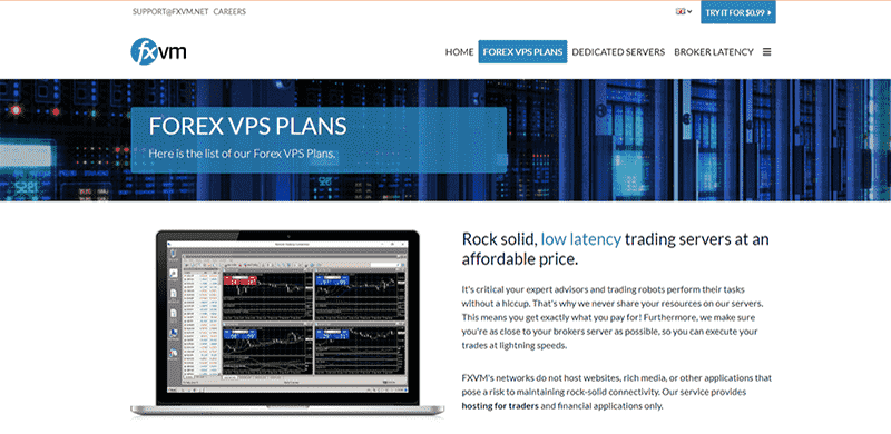 fxvm review forex vps hosting