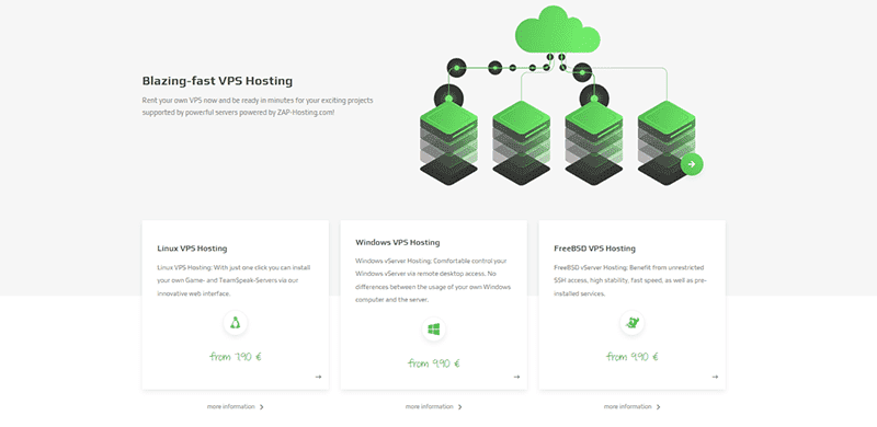 Linux, Windows, and FreeBSD VPS hosting