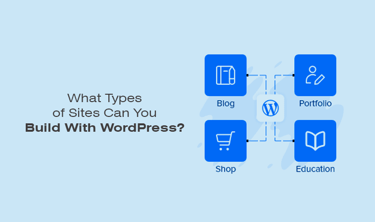 What Kinds of Websites Can You Create Using WordPress