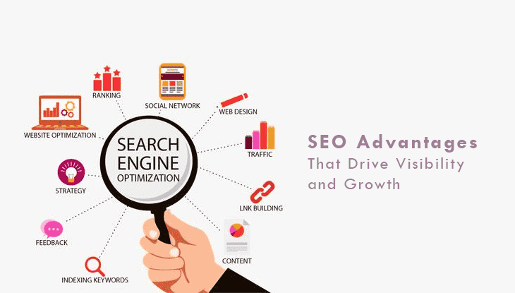 SEO Advantages That⁢ Drive Visibility and ​Growth