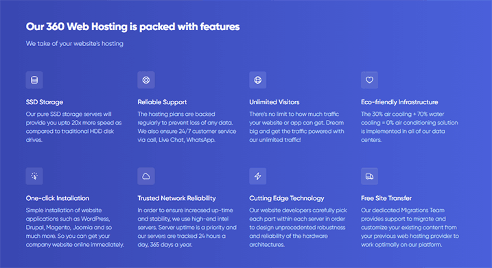 Blesshost - Our 360 Web Hosting is packed with features