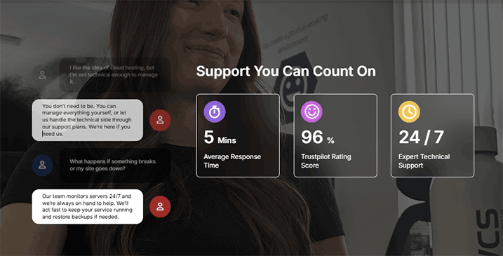 Cwcs Support Real Reassurance When Hosting Gets Unclear