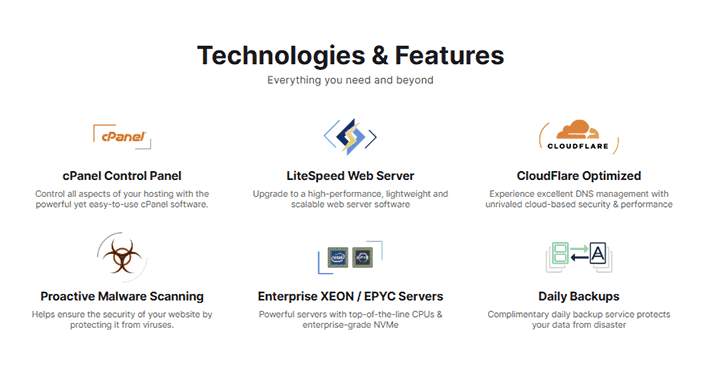 Hawkhost Technologies and Features Everything you need and beyond