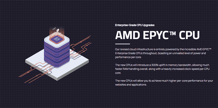 Enterprise-Grade CPU Upgrades AMD EPYC CPU