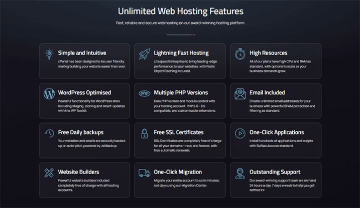 Unlimited Web Hosting Features