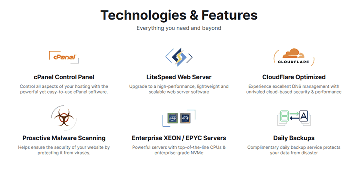 hawkhost Technologies and Features Everything you need and beyond