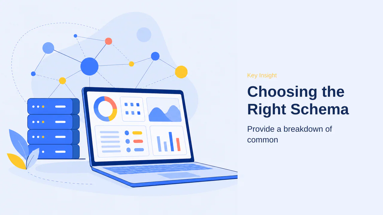 Editorial illustration for Choosing the Right Schema Type for Your Content