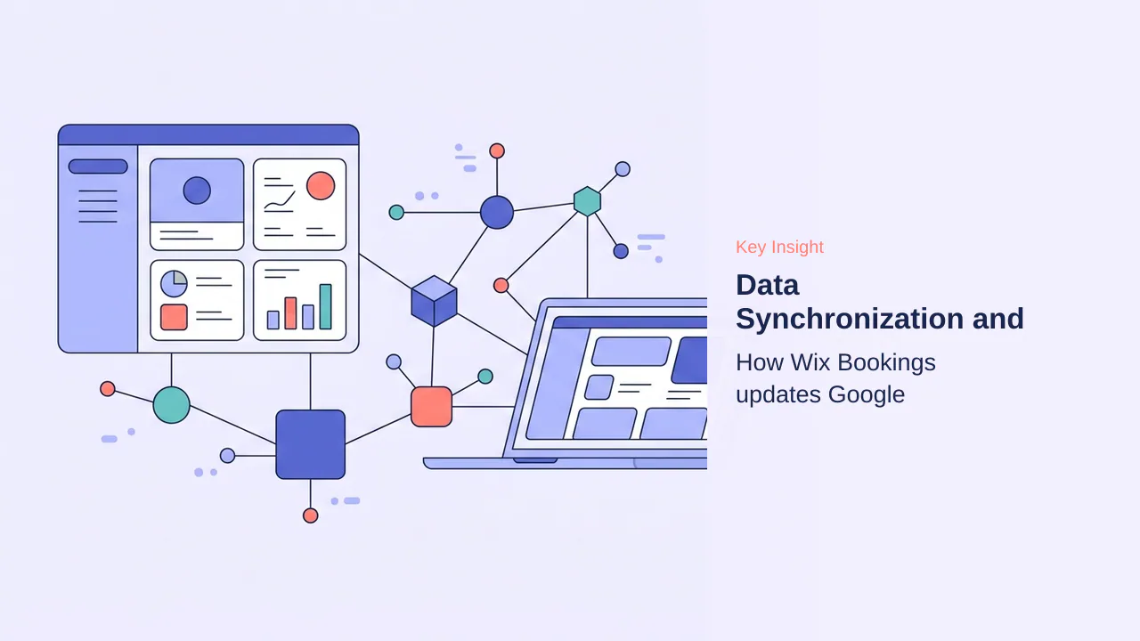 Editorial illustration for Data Synchronization and Availability Management