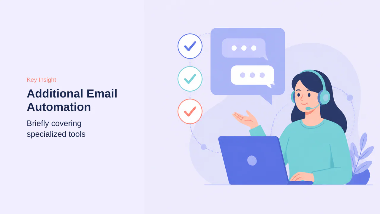Editorial illustration for Additional Email Automation Alternatives