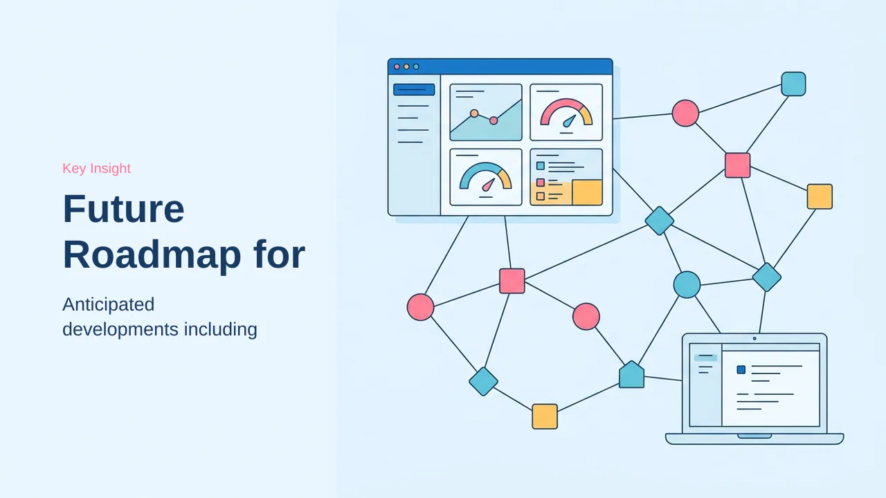Editorial illustration for Future Roadmap for AI-Powered Bookings