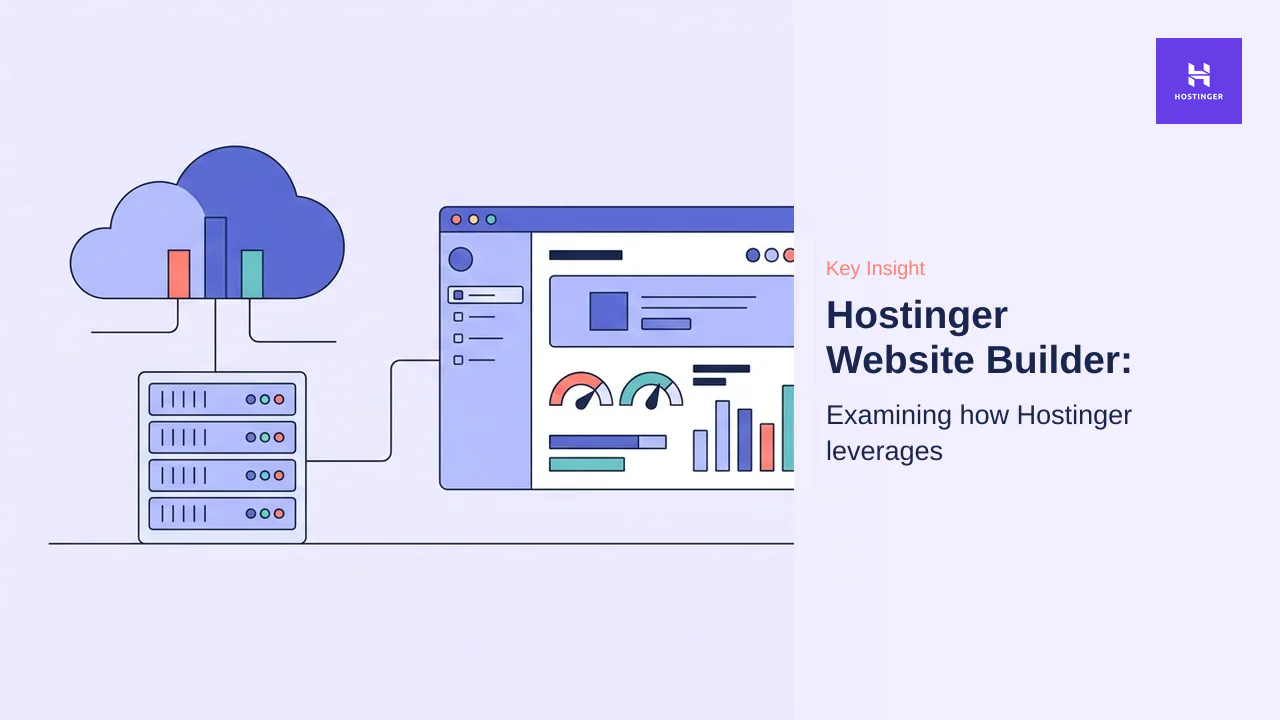 Editorial illustration for Hostinger Website Builder: AI-Driven Efficiency